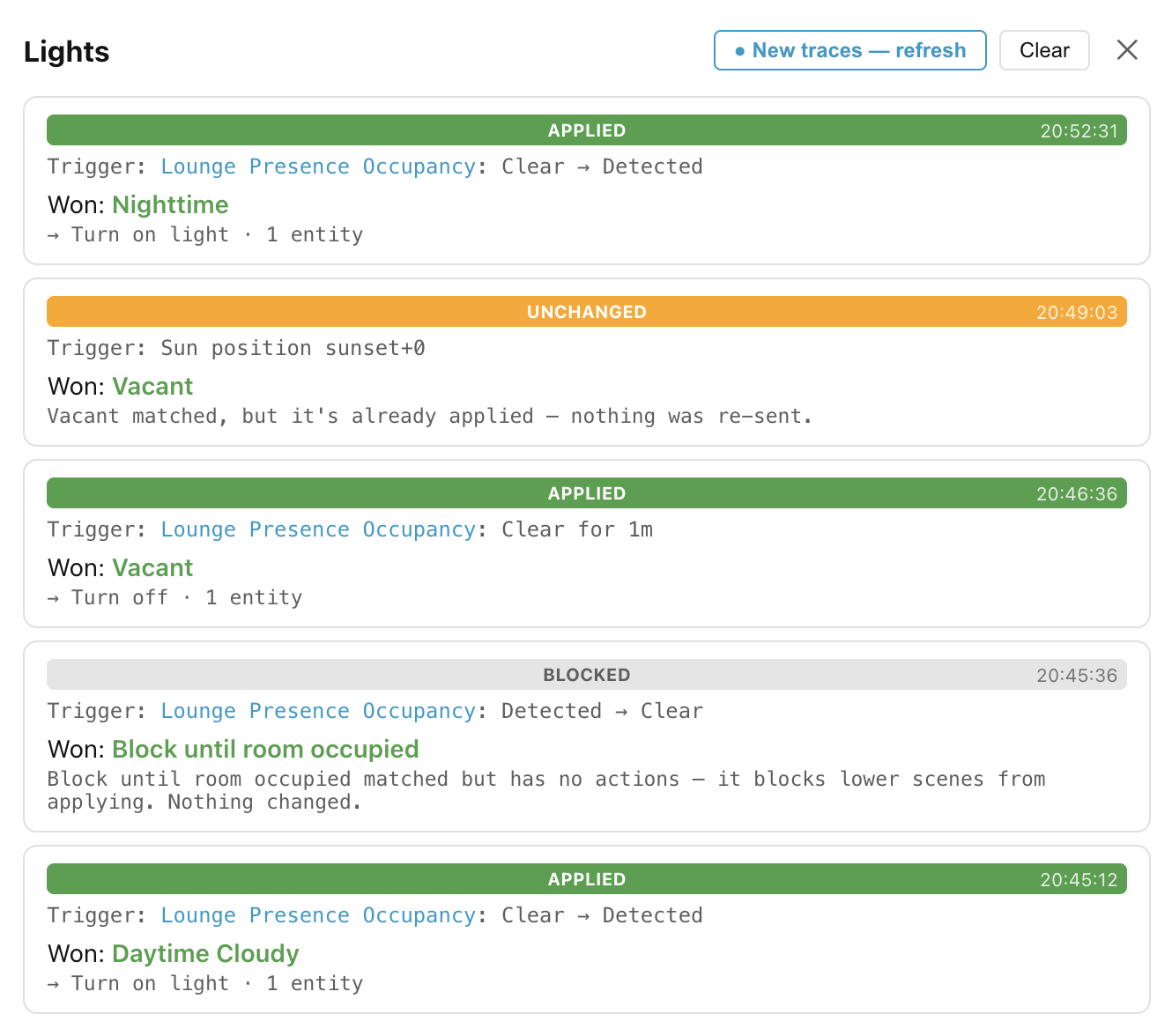 Summary traces view. Summary traces view.