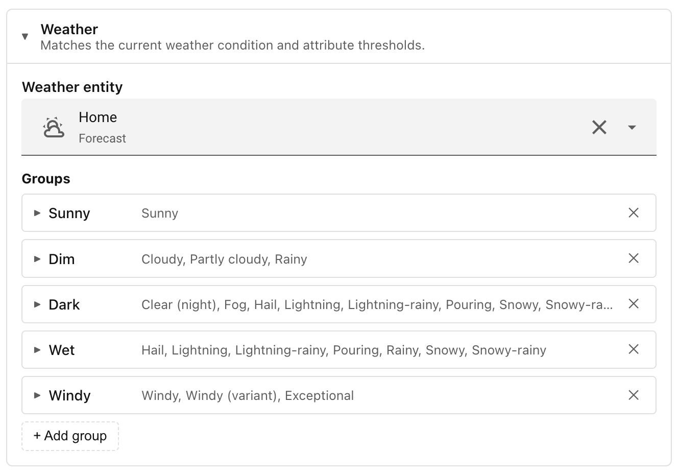 Configuration of Weather condition. Configuration of Weather condition.