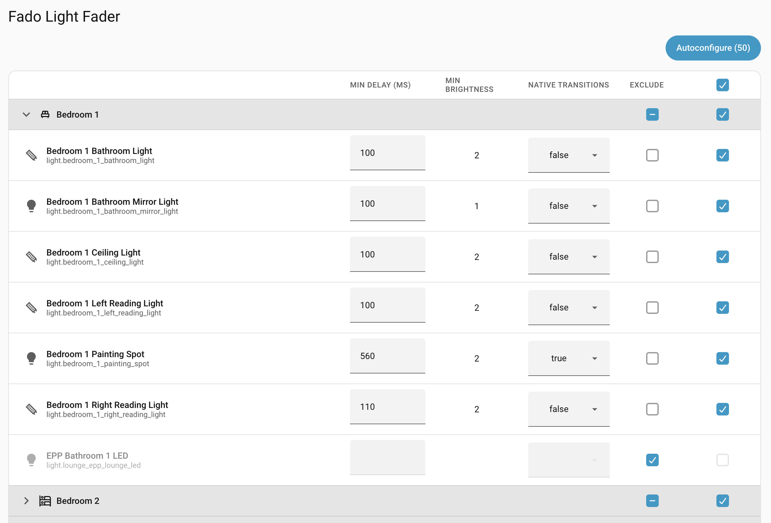Autoconfiguration panel